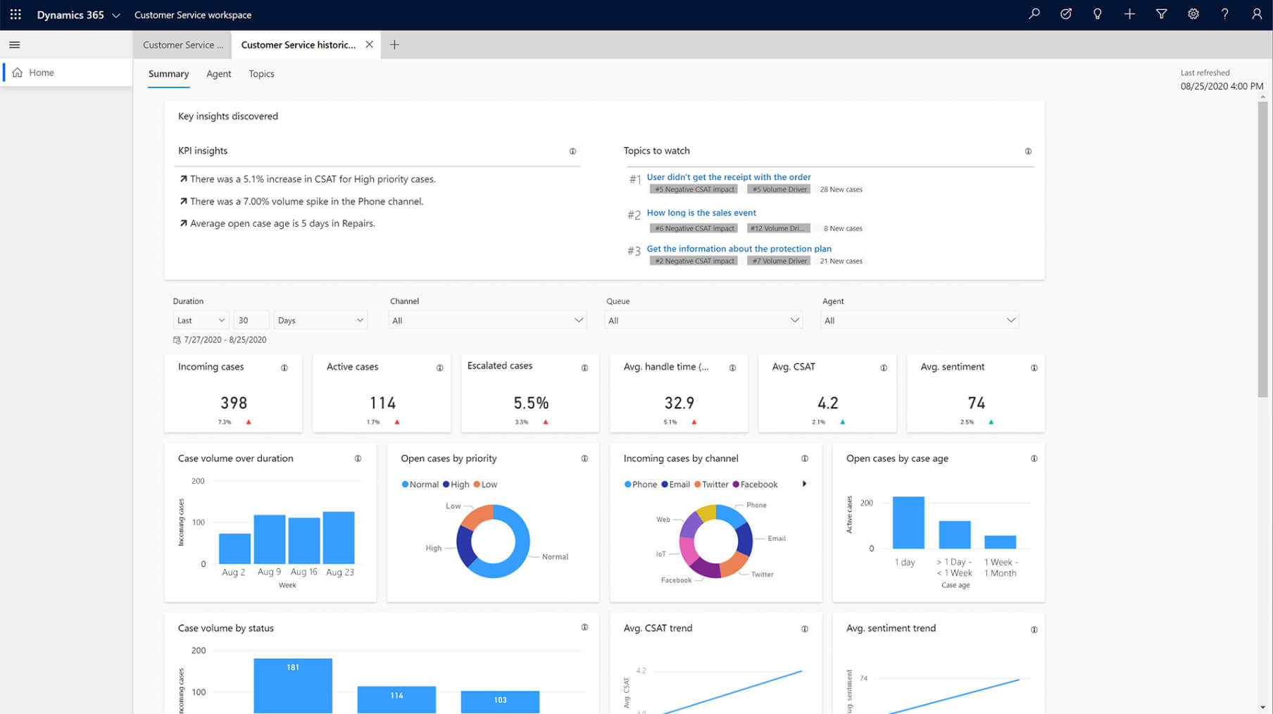 screenshot of Dynamics 365 Customer Service